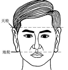 耳垂 福氣|有這些耳相的人頭腦聰明，福澤深厚 